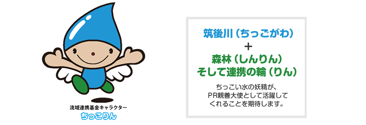 ちっこりん