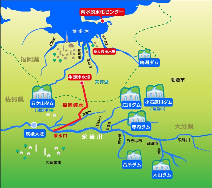 図：Q2のヒント